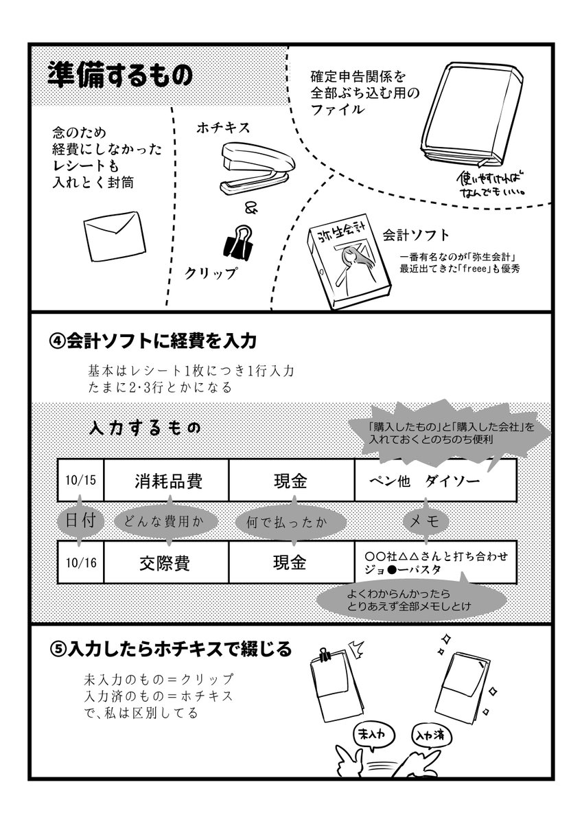 簿記1級経理実務経験5年の漫画家がやってる確定申告のアレコレ①
#確定申告
#とこりのさらけだし 