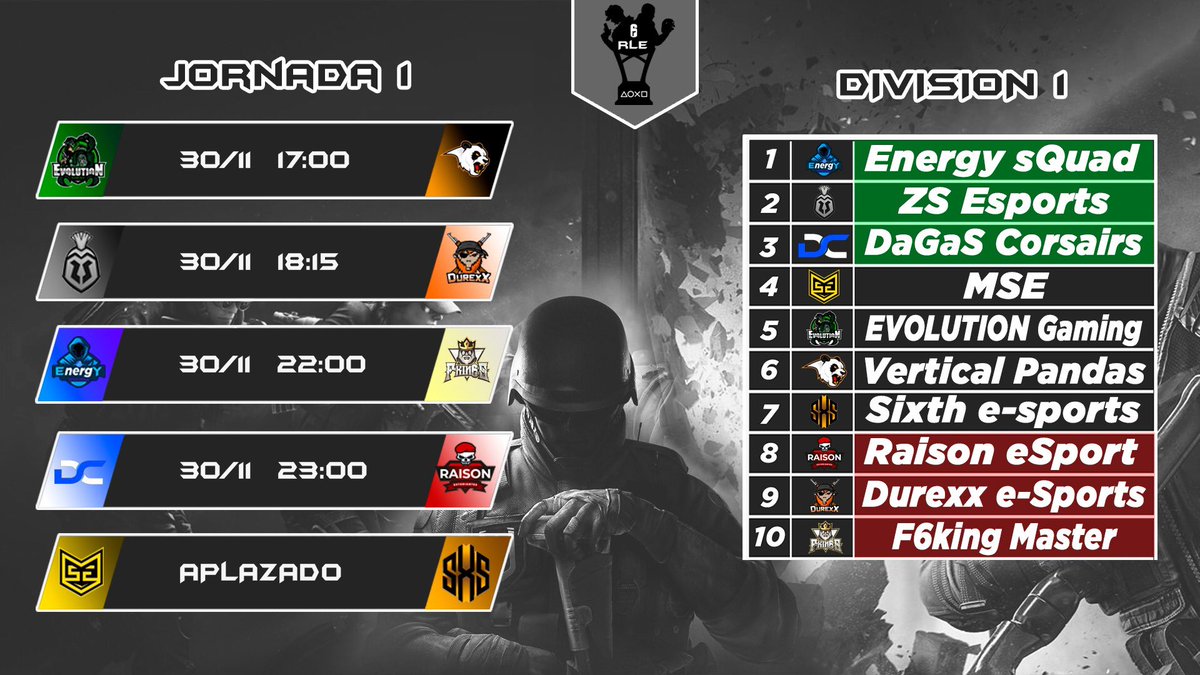 CGHLeaguePC's tweet photo. ❗️Ya está aquí❗️La 1* Jornada, que dará el comienzo de la Liga Regular de RLE. ⛔️ Perdérselo podréis ver los partidos en directo en nuestro canal de TWITCH. https://t.co/BRhyKHS5G8