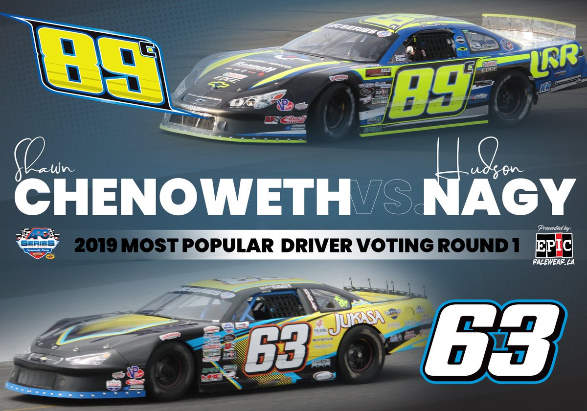 Round 1 is winding down in the 2019 APC Series Most Popular Driver bracket presented by <a href="/EpicRaceWear_ca/">EpicRacewear.ca</a>!

Round 1 Battle 4 is #89c <a href="/Chenoweth89C/">shawn chenoweth</a> Vs. #63 <a href="/HudsonNagy/">Hudson Nagy</a>
 
Vote for #89c Chenoweth BY RETWEETING this post🔀
Vote for #63 Nagy by LIKING this post❤️