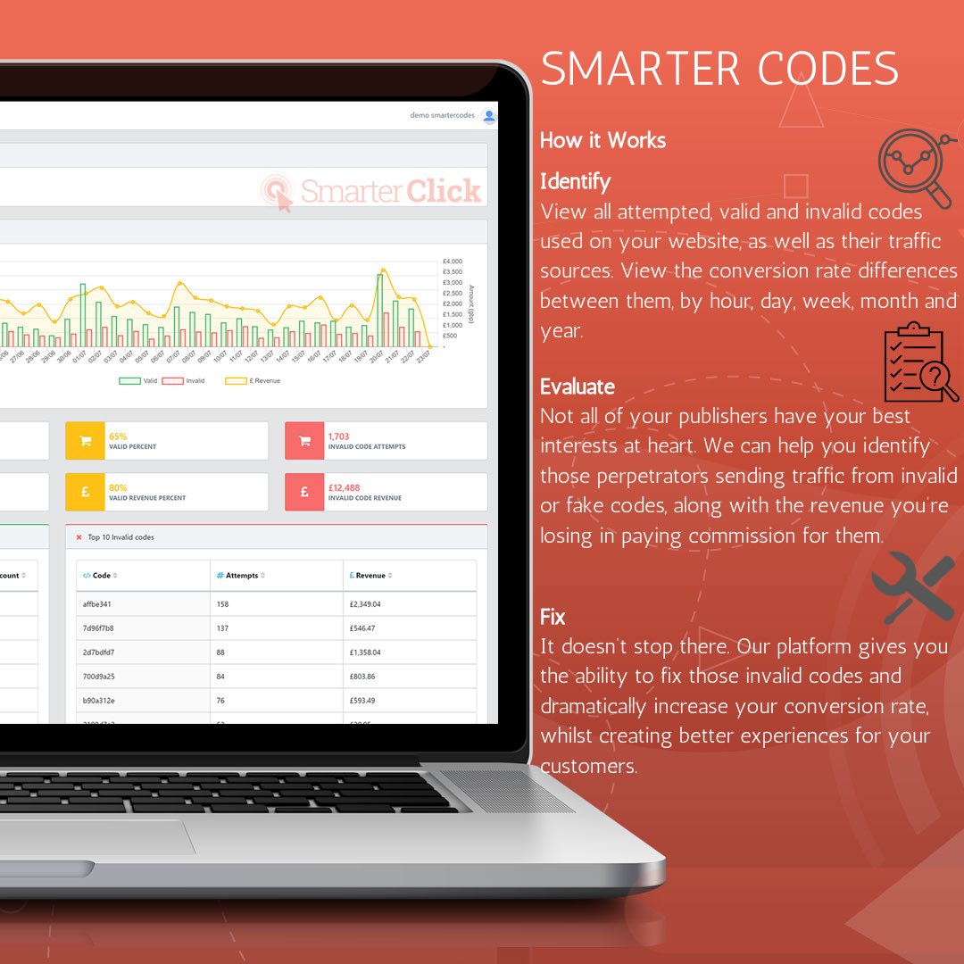 Are you wanting to make your  customer journey and user experience smarter? We can help! Contact us today for more info or head straight to our website smarterclick.com