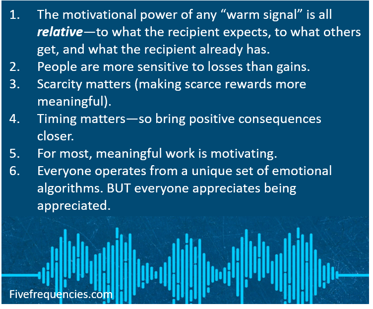5frequencies's tweet photo. What counts as a good 🥕? To incent the behaviors and performance you want to see more of, understand the emotional algorithms that determine motivational power.

#leadership
#culture
#FutureOfWork
#Frequency2 https://t.co/HSV7XMq9d6