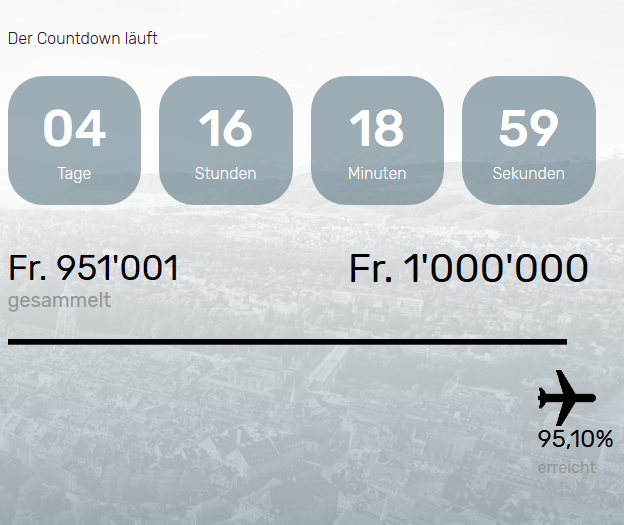 950'000 Franken - dank dir 😘 Wir haben noch bis Montag, 2. Dezember, Zeit, um die Million zu schaffen. Jetzt heisst es, noch einmal alles geben: flybair.ch #flybair #vonbernfürbern #bernairport