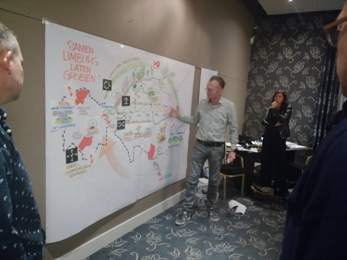 Marcel Creemers tweet media