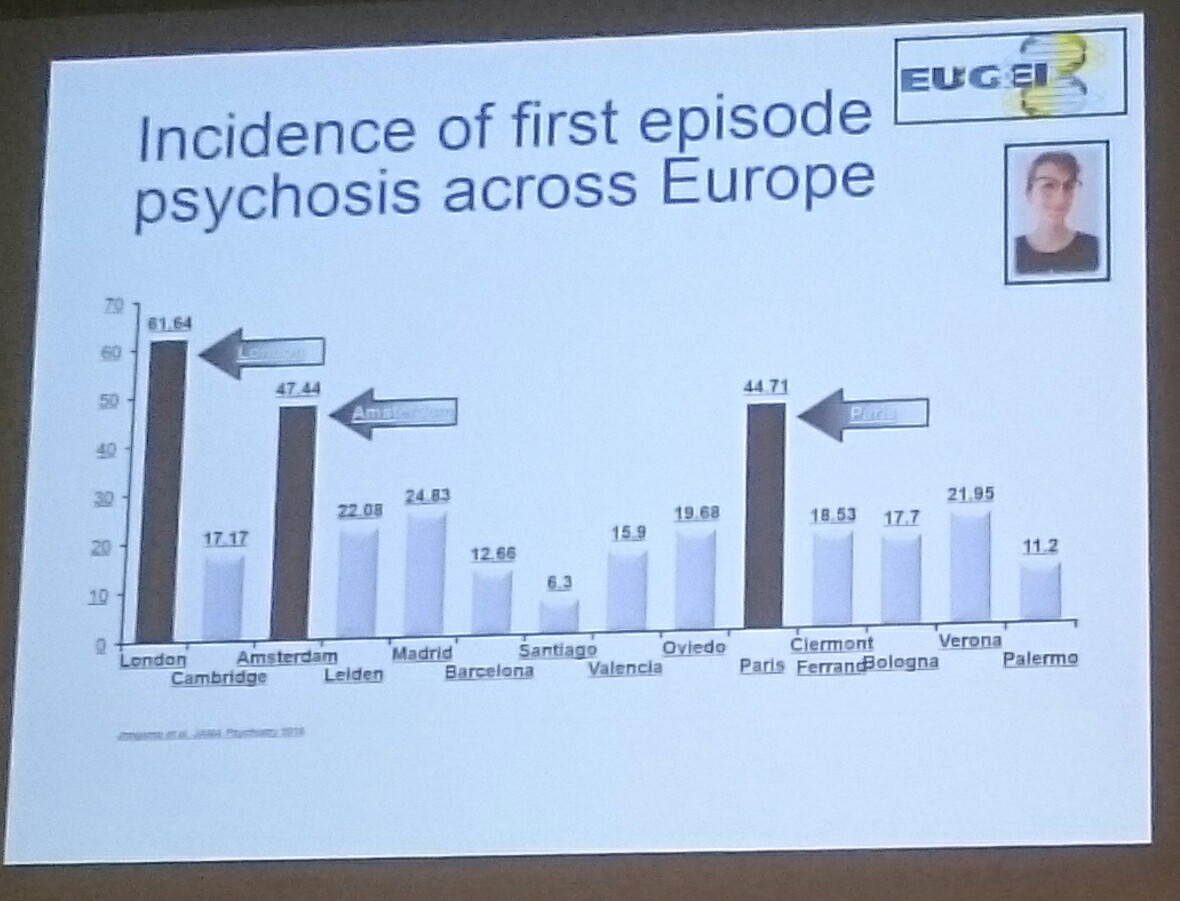 sbschink's tweet photo. Sir #RobinMurray presents @ #DGPPN on #cannabis. London use now 94% skunk, leads incidence across various European cities: 32% of all case of psychosis in London could be prevented if nobody smoked high potency cannabis. https://t.co/j5AgmDk3Jt