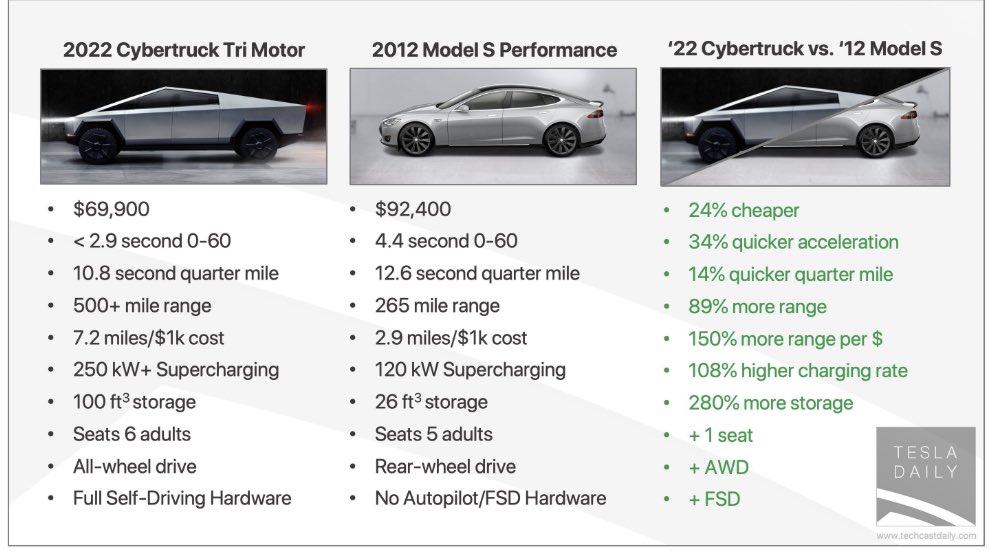 Pierre Ferragu At Pferragu Twitter