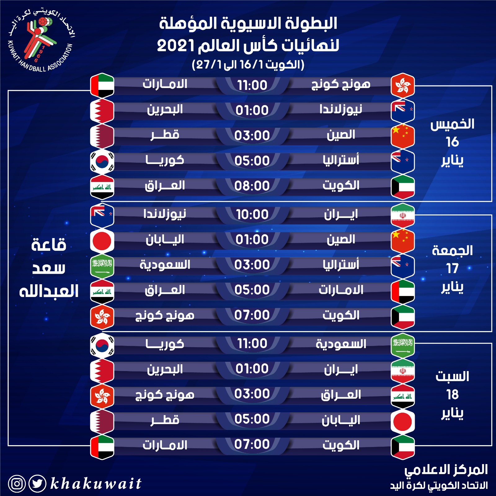 اصدر الاتحاد الآسيوي جدولا لـ مباريات البطولة الآسيوية لكرة اليد