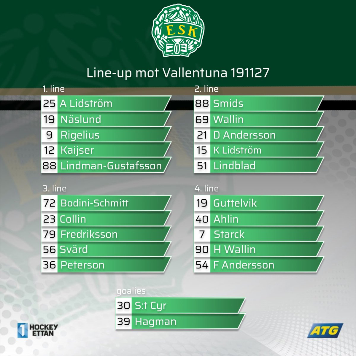Lineup till kvällens hemmamatch mot Vallentuna. #atghockeyettan