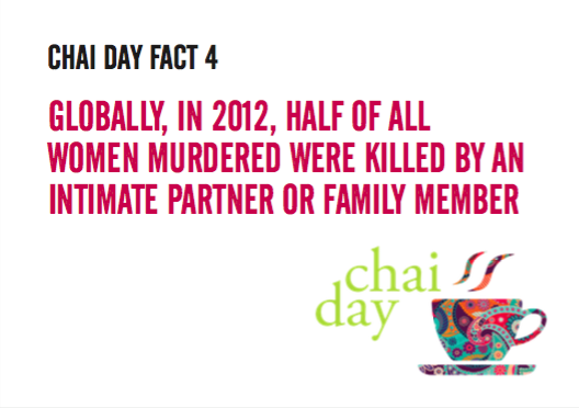 ChaiDay2's tweet photo. Some fantastic photos coming in from Chai Days across the UK and beyond!

Remember to tag us in your event photos and share these statistics far and wide for the 16 Days of Action!

#EVAWG #ChaiDay #GlobalFeminism https://t.co/n0fBX55fVt