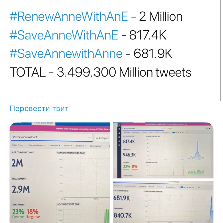_soonic_boom_'s tweet photo. О дааа, мы всё сможем, главное не сдаваться! 
#SaveAnneWithAnnE #reneweannewithane https://t.co/q0wP8LGI9M