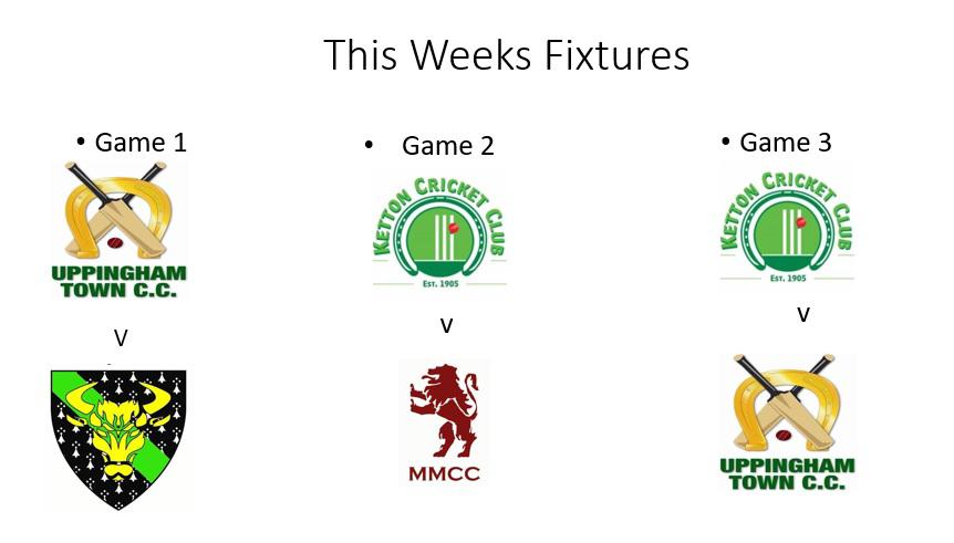Calling all TFCC league teams, this Saturdays fixtures are here!! Great efforts last weekend, some brilliant indoor cricket! 🏏🏏👀_👀🏏🏏 <a href="/UTCC_/">Uppingham Town CC</a> <a href="/meltoncricket/">MeltonCricket</a> <a href="/NewboroughCC/">Newborough CC</a> <a href="/KettonCC1905/">Ketton Cricket Club</a>
#winterleague