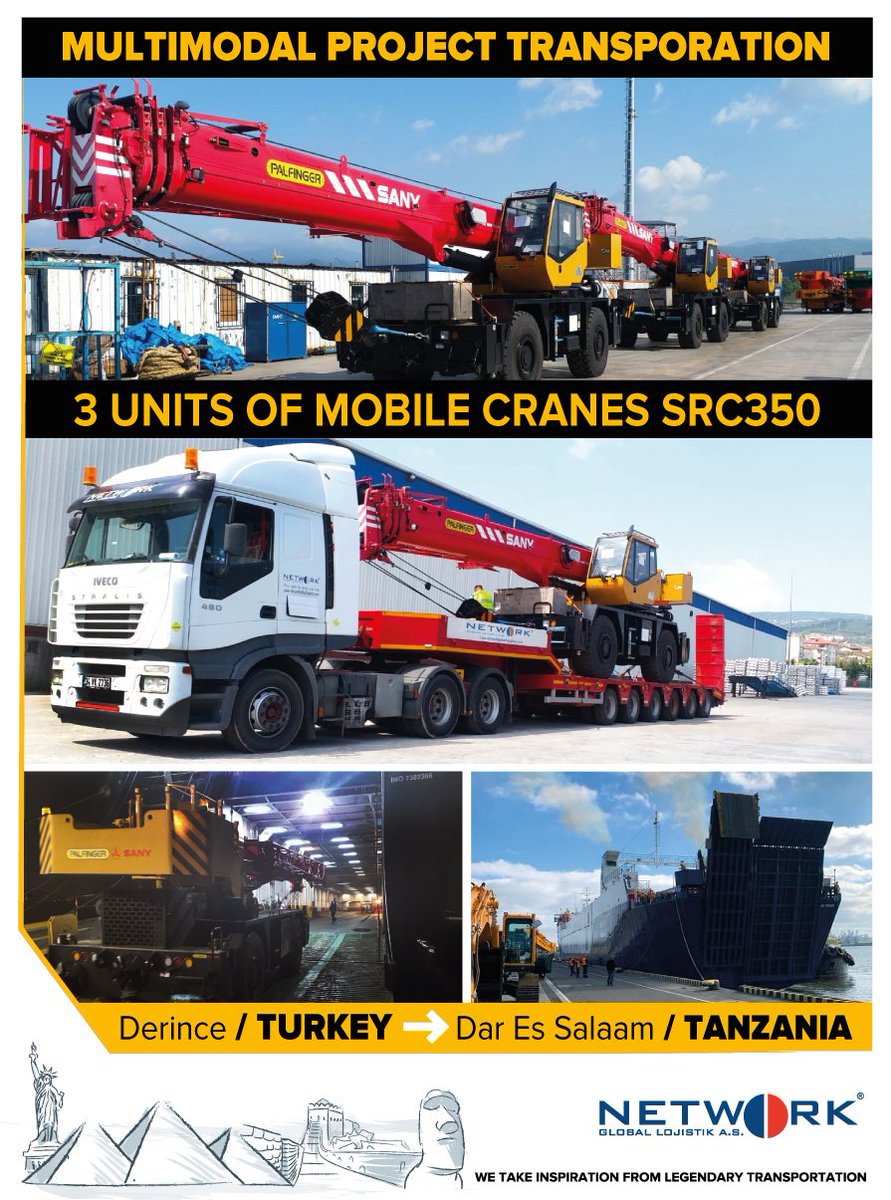 Network A.Ş. tweet media