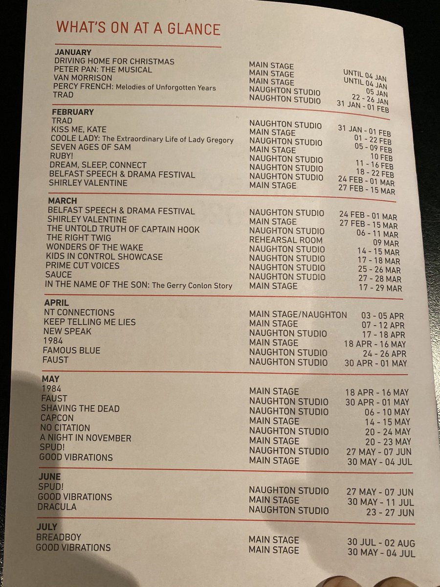 Launch of <a href="/LyricBelfast/">Lyric Theatre Belfast</a> new #CarelessLove season with #KissMeKate (<a href="/NIOpera/">NorthernIrelandOpera</a>), return of #ShirleyValentine. 1984 (<a href="/BruiserNI/">Bruiser Theatre Company</a>), #GoodVibrations comeback tour, #Dracula and more ... all while #PeterPan is finishing dress rehearsal upstairs &amp; 1000s of ticket prices have been reduced