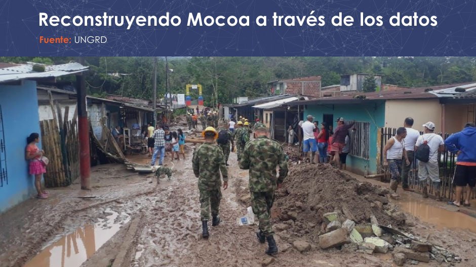 infoCEPEI's tweet photo. @GSMA @PalomaSzerman @GSMALatam @GSMAPolicy @MojcaCargo @JesusTabares_ @fredyrod86 @BigDataCol @datapopalliance @Telefonica_Col @pcarranza @DANE_Colombia @DNP_Colombia #DatosXMocoa La avenida torrencial impactó a 48 barrios rurales y urbanos del municipio, 6 totalmente destruidos. Se presume que más de la mitad de la población estaba en condición de desplazamiento #BD4SG https://t.co/muKvTbtI7A
