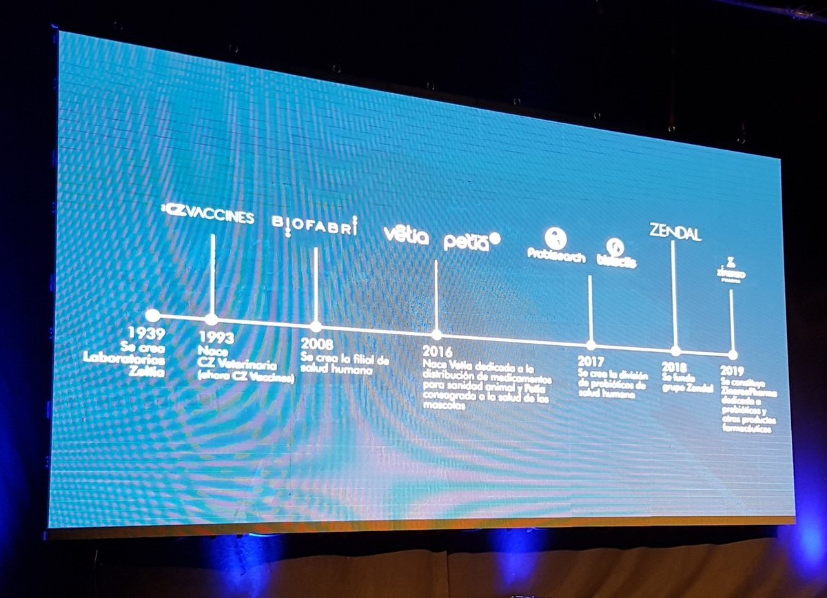 Llamalociencia's tweet image. Tras la presentación de los miembros del jurado, la primera ovación de la tarde se la lleva el recuerdo a Margarita Salas recientemente fallecida. Con ella la familia Biotec y @CBMSO_CSIC_UAM recordados hoy en #zendalawards De @zendalgroup. @ACBiotecnologia