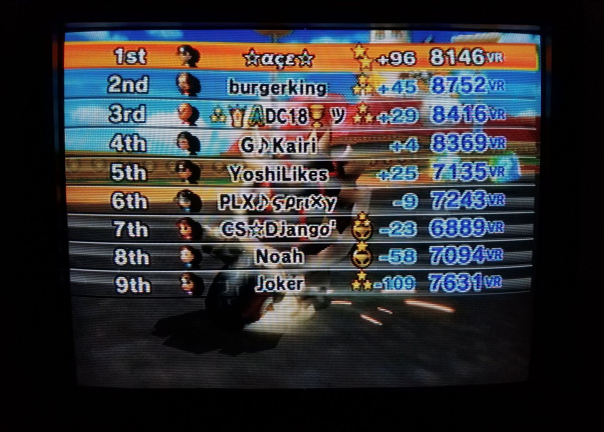 mario kart wii online 2019