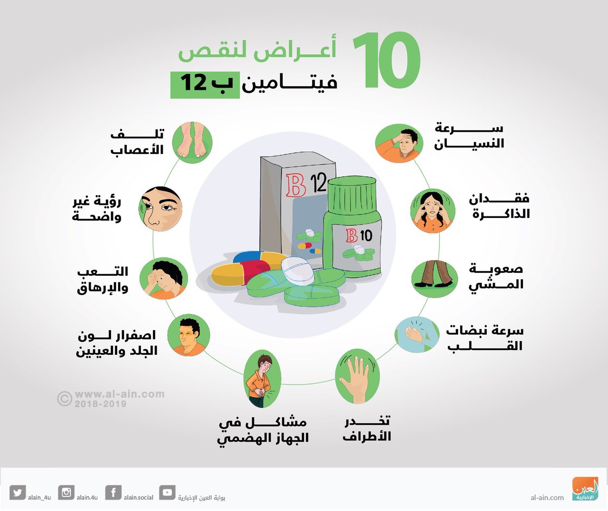 بمشاركة عدد كبير من الجهات الحكومية والاجتماعية بالمحافظة مستشفى الأفلاج يقيم برنامج توعوي عن مرض السكري والوقاية منه بمنتزه سحاب مستشفى الأفلاج