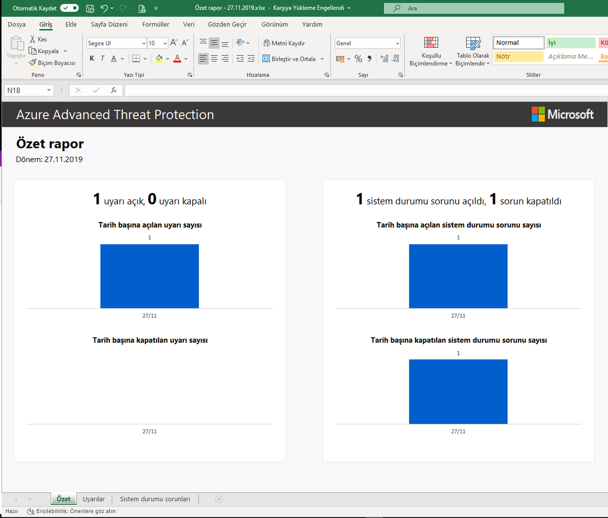 mparlakyigit's tweet image. Birazda ^#Azure #AdvancedThreatProtection (#Azure #ATP) yi kurcalayalım. Yakında bir makale dizisi gelebilir.😋
