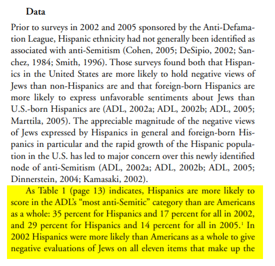 The survey from 1992, "Taking America's Pulse", contends: "The truth is that minorities are more likely than whites to agree to negative stereotypes about other minority groups. "It appears as if the more...burgeoning minority groups there are in society, the more prejudices