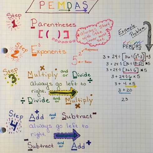 simontami1's tweet image. Sketchnotes are fun and a wonderful way to help students retain and recall content that they are learning. #TheGreatTwitterTechChallenge