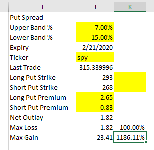 freshjiva's tweet photo. Just put on an $SPY $293/$268 put spread, 2/21 expiry, as a macro hedge. $VIX is just too low and the payout is too juicy to turn this down. Buying ultra cheap insurance is just the prudent thing to do in risk management. And the upside if right is tremendous. https://t.co/jIThZU88rf