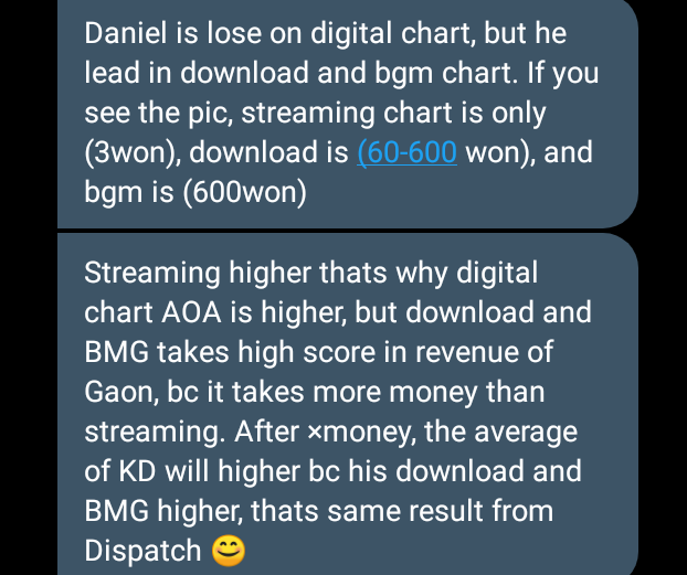 Caren On Twitter As Tweeted By Some Of Us Aoa Won Over Kd In Digital Which Is Stream Download And Bgm And Stream Kd Won Over Download And Bgm But Apparently When