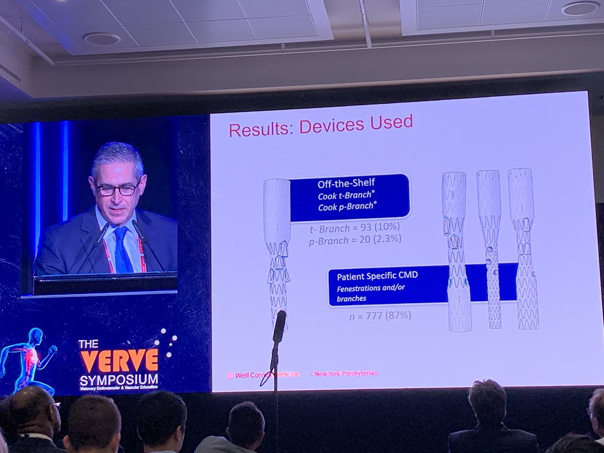 Brilliant presentation by ⁦<a href="/VascularMD/">Darren Schneider, MD</a>⁩ on FEVAR/BEVAR for failed EVARs. ⁦<a href="/VERVEsymposium/">VERVE Symposium</a>⁩ !