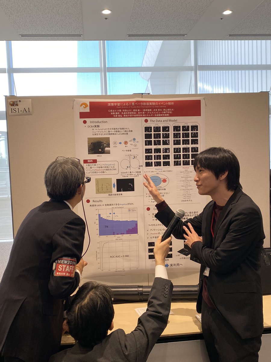 休眠中 和歌山大学システム制御研究室 Lab7wakayama Twitter