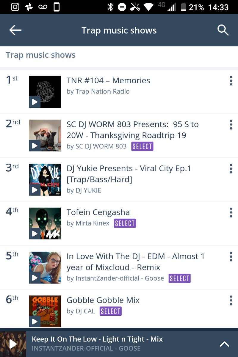 instantzander's tweet image. Got to 5th in the global trap music chart

#dj #mixcloudcharts #runthetrap #trapmusic #edm