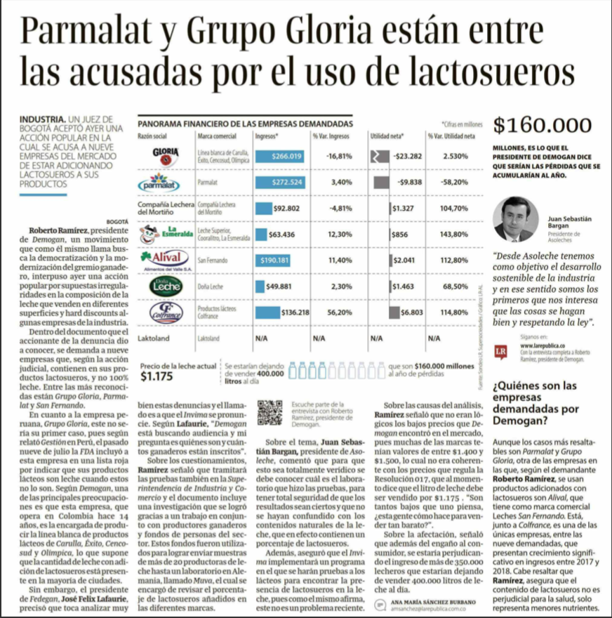 AsotenderosCol's tweet photo. Más información sobre el problema de leche adulterada.
Fuente: @larepublica_co , versión impresa, fecha 4/12/19 https://t.co/DdiRutpQi9