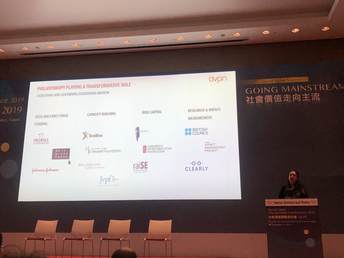 TJOAce's tweet photo. Day Two of #SVM2019 @SocialValueInt with keynote from our key regional partner @avpn_asia @nainasbatra highlighting the growth of innovation in the way that philanthropic capital is deployed in Asia @SocEntGlobal https://t.co/2p6bMt7THI