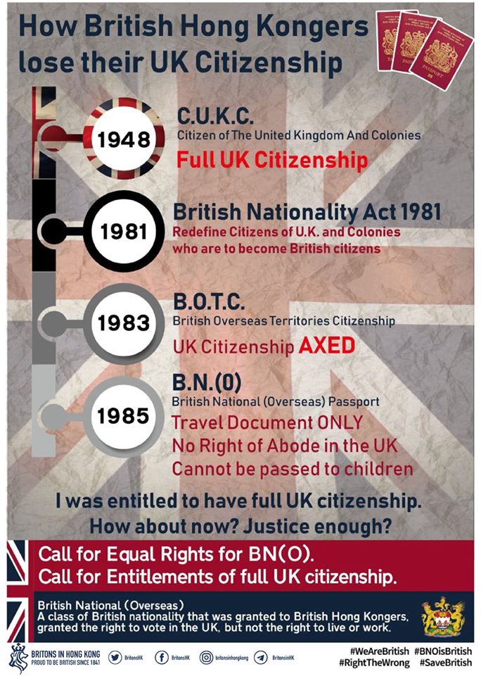 有人問咩係cukc 就請廣傳此圖 #BNO #BNOisBritish #RightTheWrong #SaveBritish #SaveOurKids #BritonsInHK