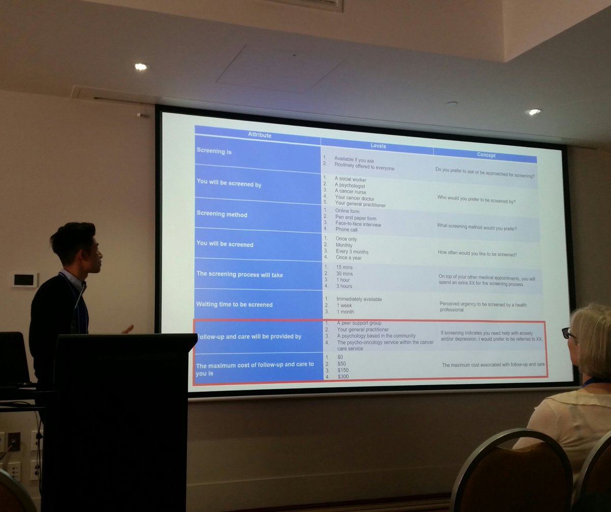 Amy Brown, PhD (@amybrownrt) on Twitter photo Fascinating #DCE findings around health preferences in cancer patients by <a href="/aliepea/">Dr Alison Pearce</a> and <a href="/jhsyim/">Jackie Yim</a>. #hsr19 <a href="/hsraanz/">Health Services Research Association of AU & NZ</a> #DCEtwitter Fascinating #DCE findings around health preferences in cancer patients by <a href="/aliepea/">Dr Alison Pearce</a> and <a href="/jhsyim/">Jackie Yim</a>. #hsr19 <a href="/hsraanz/">Health Services Research Association of AU & NZ</a> #DCEtwitter