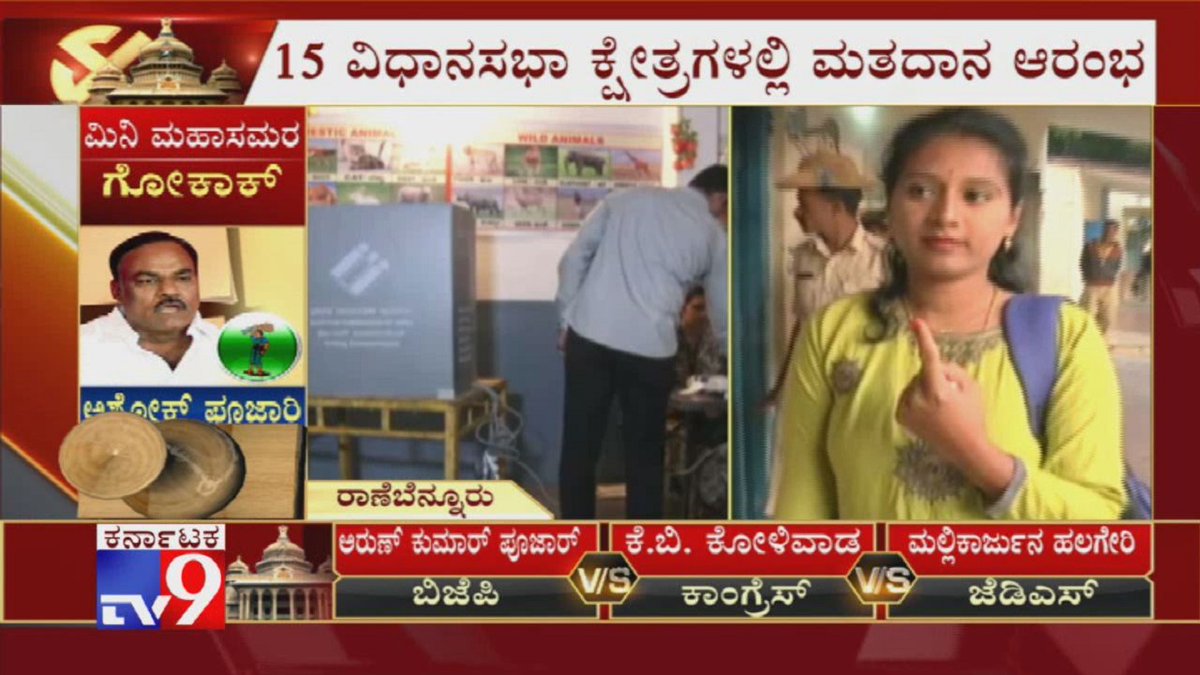 Karnataka By-Election 2019: Voting Begins in 15 Assembly Seats

Video Link ► youtu.be/pyvYsTRIfzE

ರಾಜ್ಯದಲ್ಲಿ ಮೊಳಗಿದ ಉಪ ಸಮರ ನಗಾರಿ- 15 ಕ್ಷೇತ್ರಗಳಲ್ಲಿ ಶುರುವಾಯ್ತು ವೋಟಿಂಗ್- ಮುಂಜಾನೆಯಿಂದಲೇ ಹಕ್ಕು ಚಲಾವಣೆಗೆ ಸಾಲುಗಟ್ಟಿ ನಿಂತ ಮತದಾರರು

#KarnatakaByElection #VotingBegins #TV9Kannada