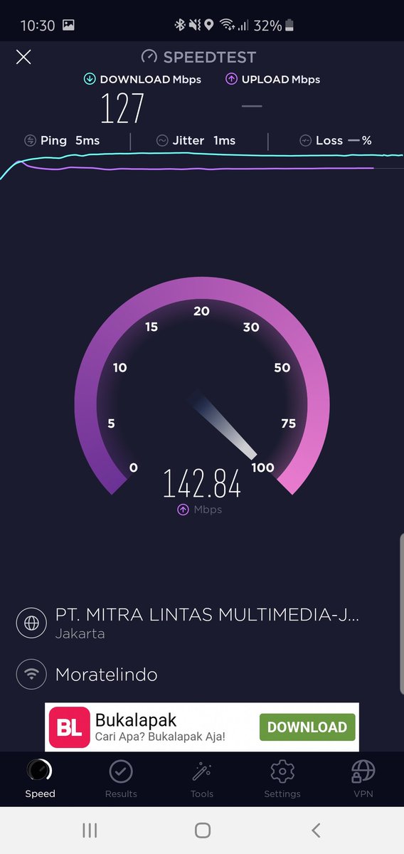 Babeh_Helmi's tweet photo. Mau ngapain dengan speed internet segini? https://t.co/T97NeEovNV
