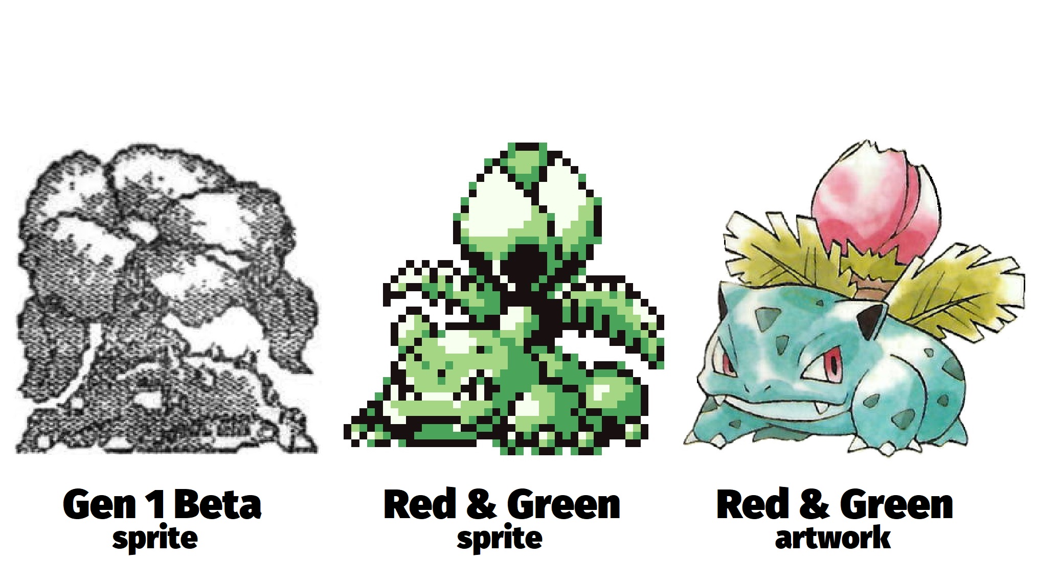 Red and Green sprites
