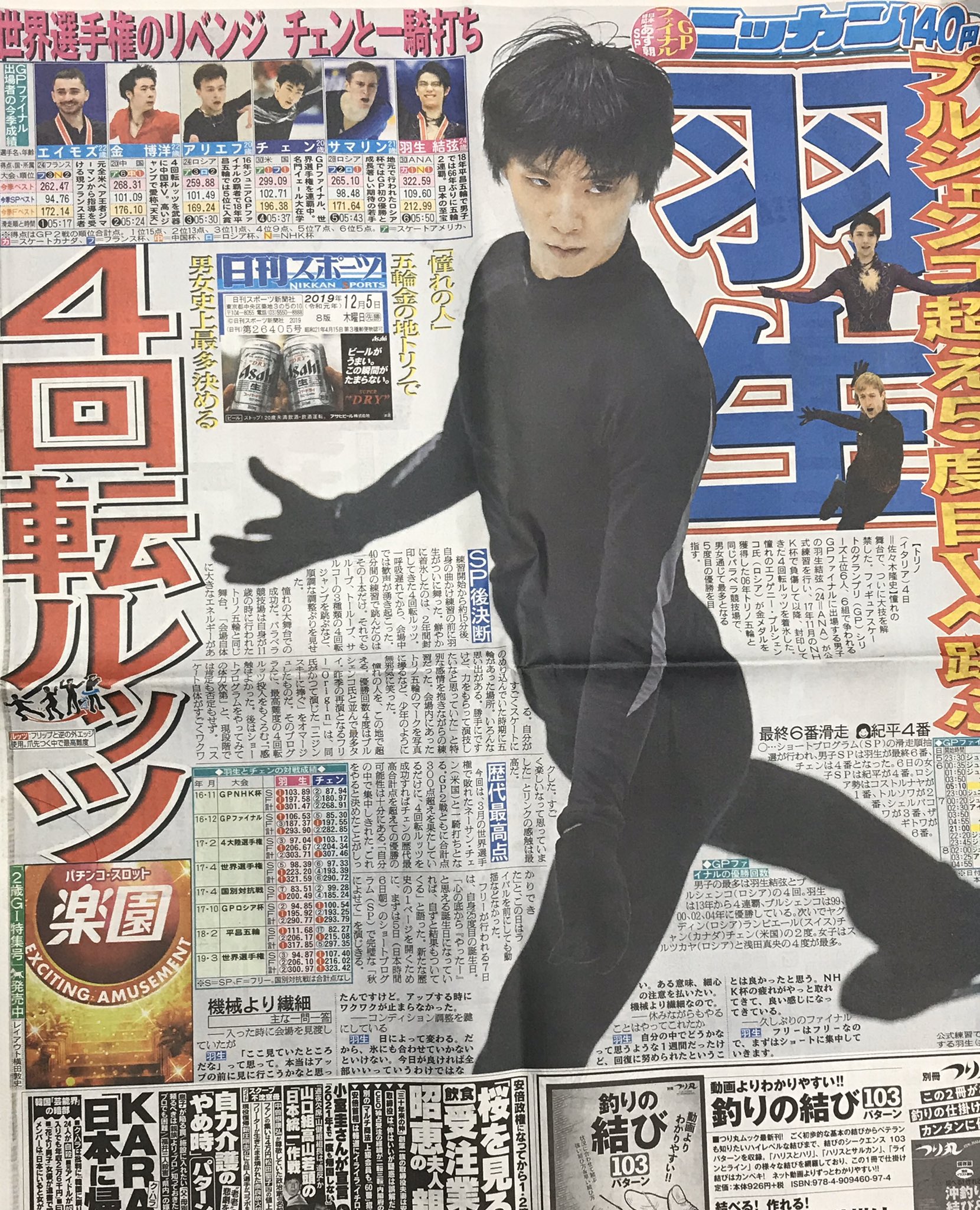 羽生結弦 スポーツ新聞 スポーツ報知 関西版 - スポーツ選手