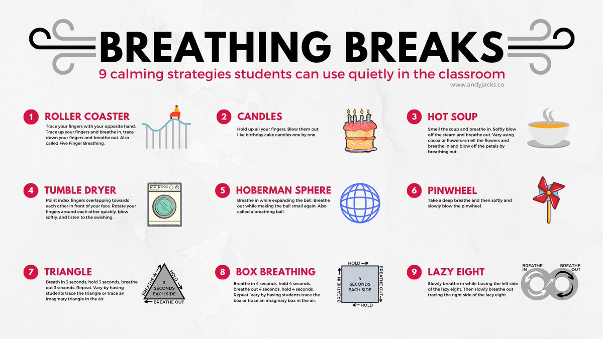 Don't tell your students to just breathe. Use strategies that help them regulate their body and get their mind focused on something other than the problem they are facing in that moment. We added these to our schoolwide sensory calming kits today. PS, they're good for us too.