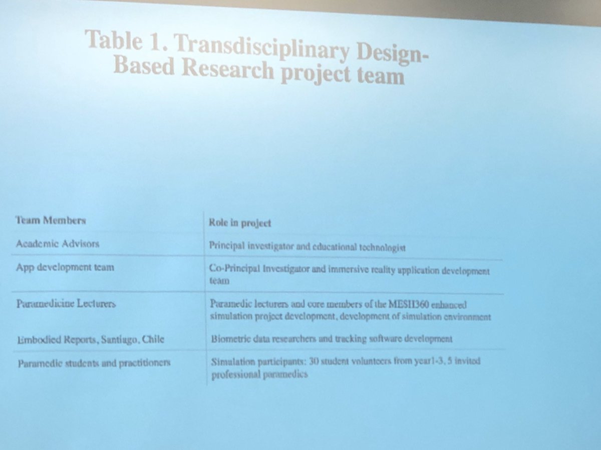 #ASCILITE2019 <a href="/thomcochrane/">thomcochrane</a> demonstrates their Mobile Immersive Reality Framework For Enhanced Simulation Training: MESH360  using <a href="/SeekBeak/">SeekBeak.com</a>