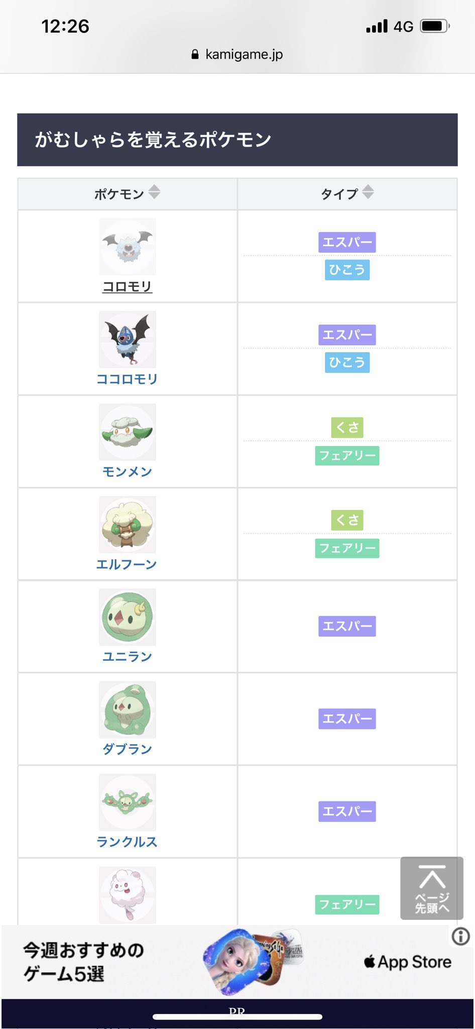 おがりや 右下 ムゥ 剣盾でがむしゃら使えるポケモン 少ない T Co 7qz1negd00 Twitter