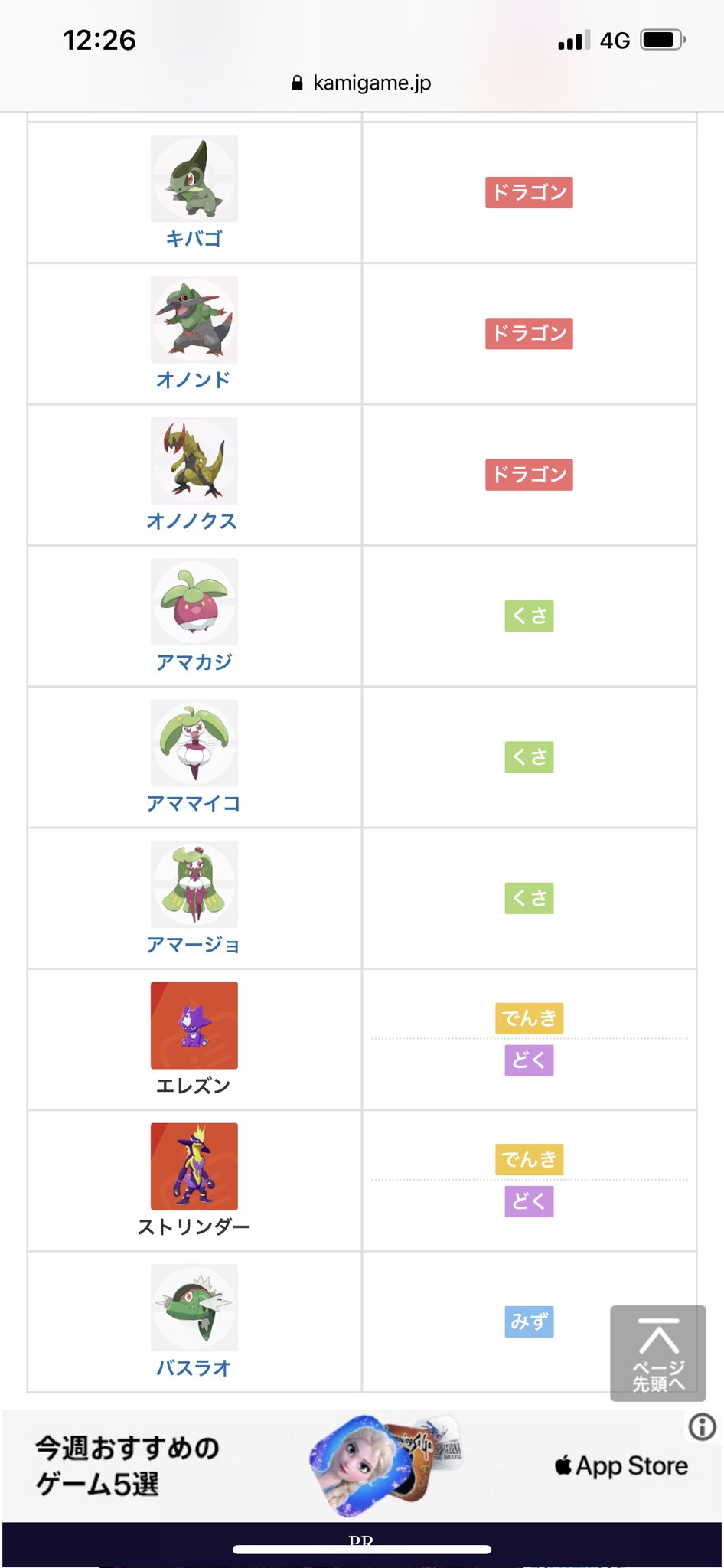 おがりや 右下 ムゥ 剣盾でがむしゃら使えるポケモン 少ない T Co 7qz1negd00 Twitter