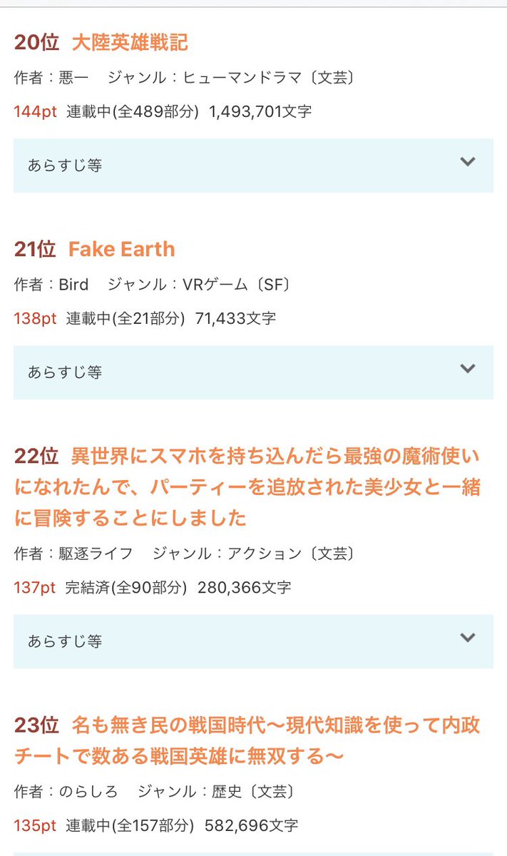 Bird 宣伝 Fake Earth 本日の異世界sf文芸その他ランキングでは日間位 週間21位 月間30位でした いつも応援ありがとうございます 作品url T Co Mxbmtkrxvm よければぜひお読みください 読んで面白ければブクマ評価いただけると幸い
