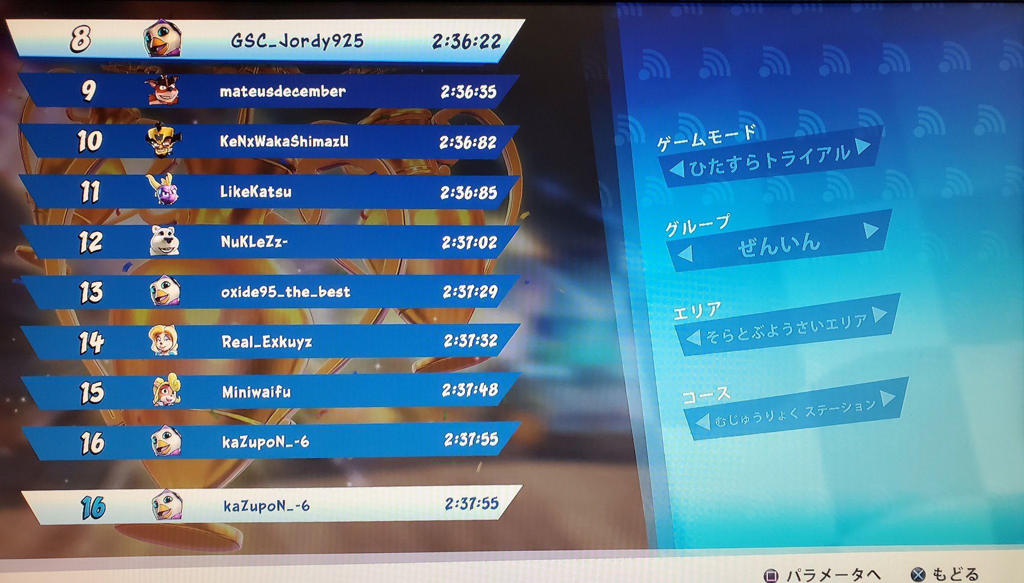 Kazupon マキオン クラレー自己紹介 ハード Ps4 メインキャラ グリン ニンジャ メインコース むじゅうりょくステーション 所属クラン Kzpn リーダー クラレー界隈の皆様よろしくお願いします クラレー クラッシュバンディクーレーシング