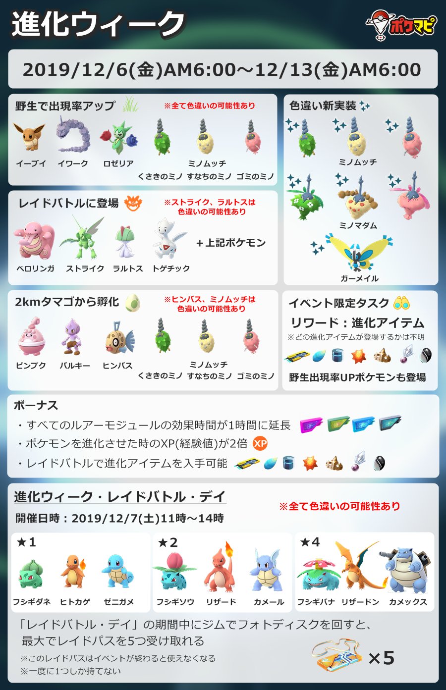 ポケモンgo攻略情報 ポケマピ 進化ウィーク 19 12 6 金 朝6時 12 13 金 朝6時 ミノムッチの色違い実装 特殊進化ポケモンが野生 レイド タスクで登場 など レイドバトル デイ 19 12 7 土 11時 14時 レイドに初代御三家 進化形登場