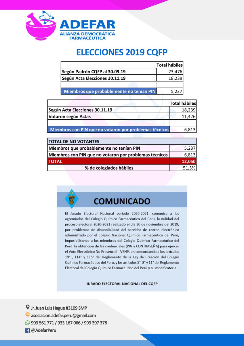 Praxilia's tweet image. Estamos a tiempo de hacer bien las cosas. #cqfdl #ADEFAR