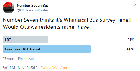 OCTranspoRoute7's tweet photo. Number Seven Bus is pleased to report that the people of Ottawa have voted for free transit in a binding referendum! https://t.co/kV2F9IMq7c