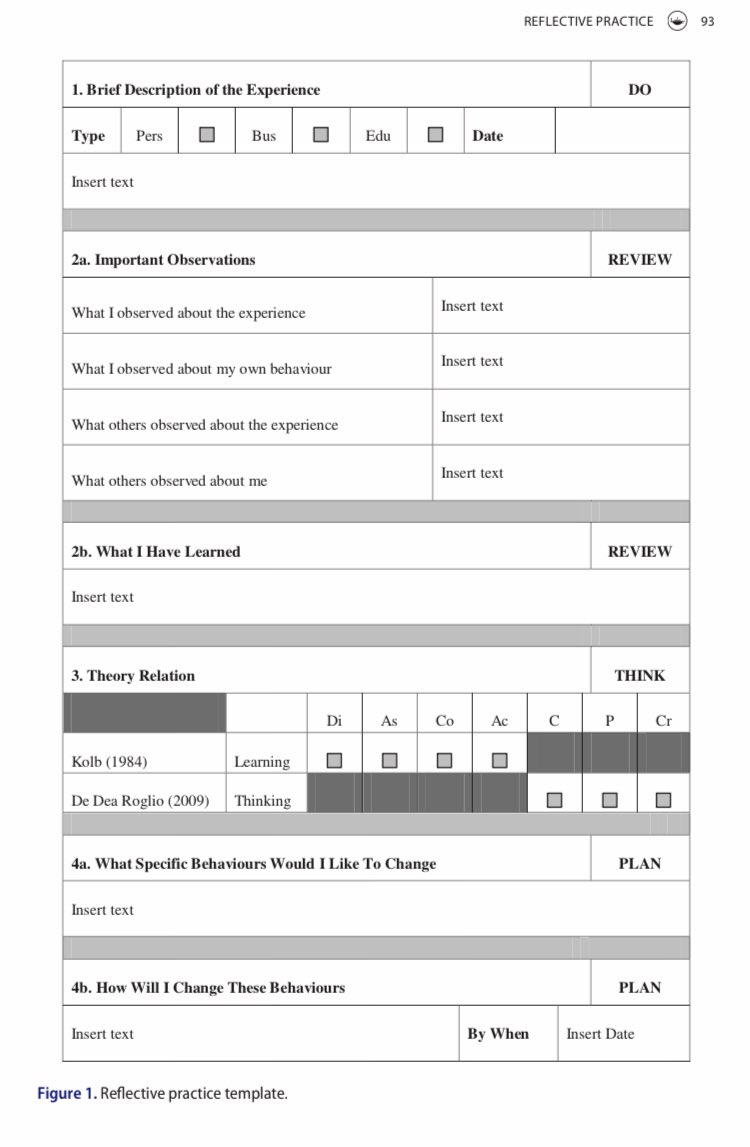 An interesting article on Developing a  #reflectivepractice  #model for  #engineering leadership  https://www.tandfonline.com/doi/pdf/10.1080/14623943.2015.1134470