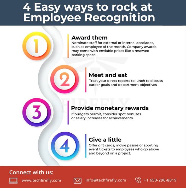 techfirefly's tweet photo. At Tech Firefly we understand the importance of building a culture of recognition.
Here are 4 ways we use to appreciate our most valuable assets.
#TFF #Techfirefly #Talent #Recognition #Employee #USA #India https://t.co/0QGu4BaNLS