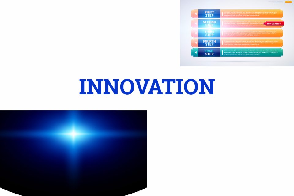 Rivier University online charts out these 5 stages of the #InnovationProcess. #aepiphanni #entrepreneur bit.ly/2uuaHS1