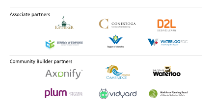 Communitech's tweet image. The challenges presented by the #FutureOfWork can't be tackled by any one organization. Communitech, @Manulife, @Laurier, @TD_Canada and more have partnered on the Waterloo Region Future of Work and Learning Coalition to tackle these challenges. buff.ly/2XQeeXI