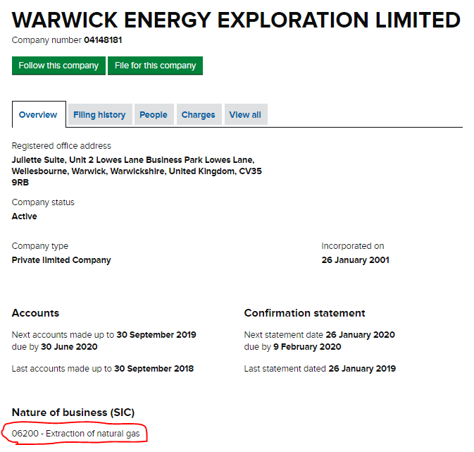 The suggestion that Mark Petterson is not a director of a fracking company seems wrong. It's true, he is a director of Warwick Energy which has other interests but he's also a director of Warwick Energy Exploration Ltd which lists no purpose other than "extraction of natural gas"